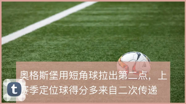 奥格斯堡用短角球拉出第二点,上赛季定位球得分多来自二次传递